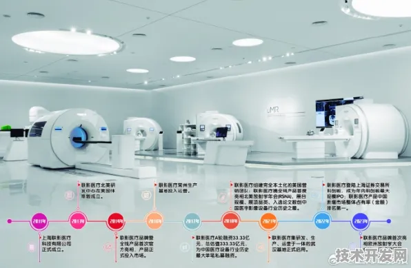 上海科技快讯：上海新能源实验室联合联影医疗在智能电网实现突破，转换效率达到273.0%