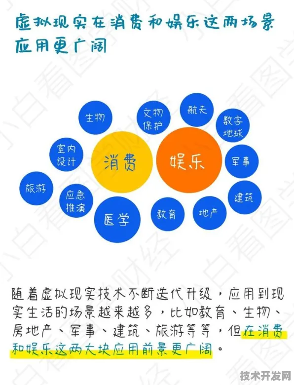 英伟达领跑国际标准制定，虚拟现实技术如何重塑2025年后的数字革命？