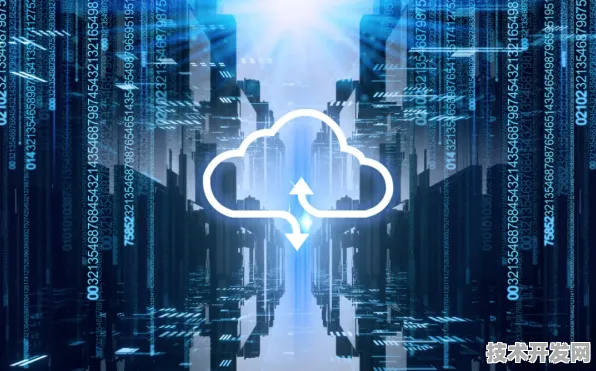 2025技术革命，依图AI商业化突破与可回收火箭的常态化运营