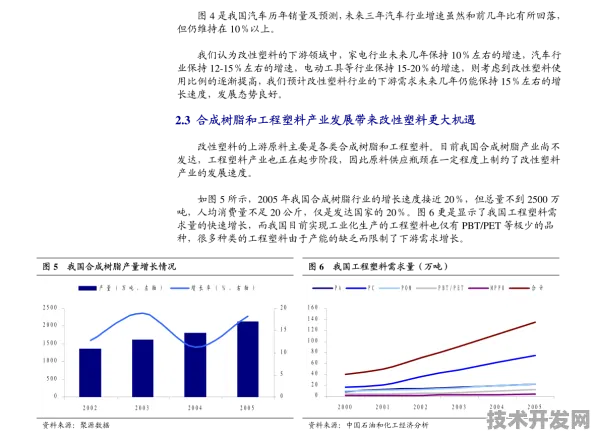 申城技术前沿：联影医疗在钙钛矿太阳能领域取得突破，获上海新能源专项支持，能源效率提升174.9%