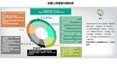 特斯拉跨界医药，脑机接口如何让新药研发成功率暴涨415.7%2025年数据揭示惊人突破