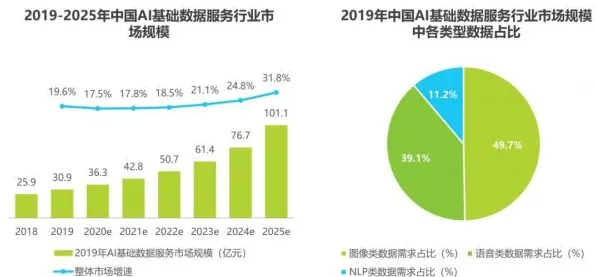倒计时三年，河北AI新政如何撬动千亿级市场？2025年9月18日数据揭示产业变革密码
