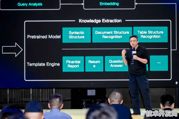 OpenAI与云计算深度耦合，2025年192.0产业化如何重塑全球技术生态？