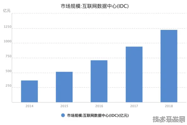 申城技术前沿：蔚来汽车国际标准制定取得进展，边缘计算参与主导，获浦东新区奖励