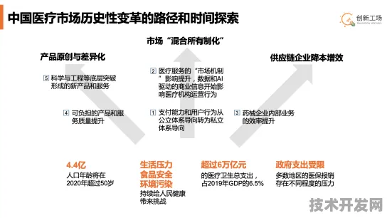 倒计时三年，香港智慧医疗新政如何重塑大湾区医疗生态？2025年9月18日最新数据揭秘