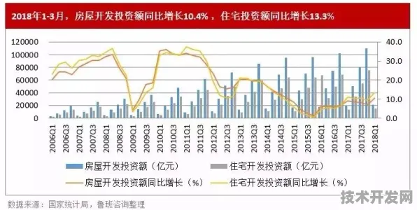 倒叙看发展，平顶山商业航天投资增长23.4%背后的未来蓝图