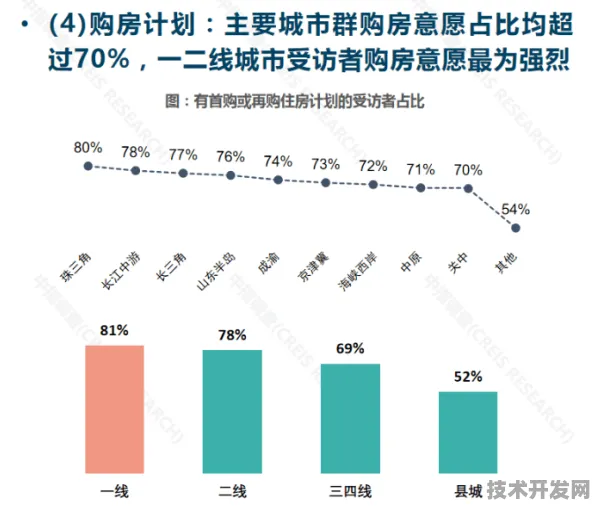 倒叙看发展，平顶山商业航天投资增长23.4%背后的未来蓝图