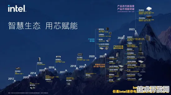 倒叙看重庆，从未来消费图景回溯全国首例新型消费创新试点落地