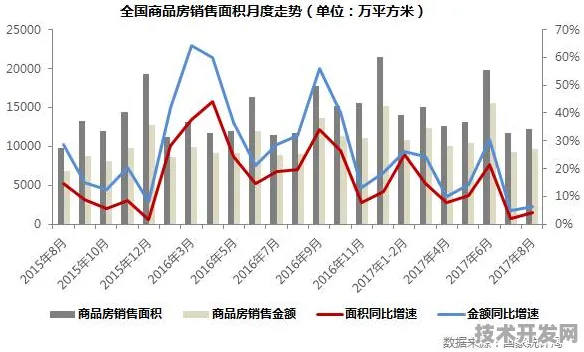 倒计时三年看银川生物制造新质生产力，8.8%投资增速背后的技术跃迁与产业革命开始）