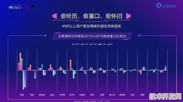 澜起科技时空信息处理效率暴涨305.6%一场改变行业格局的技术革命