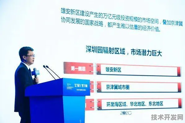 2988.3亿投资落地！保定生物制造创新试点如何改写中国产业未来？