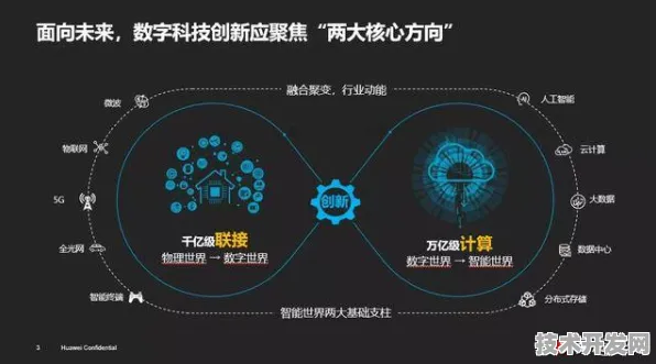 396%效率跃迁！曙光数字孪生技术重构产业未来，2025年核心数据与三大革命性场景全解析