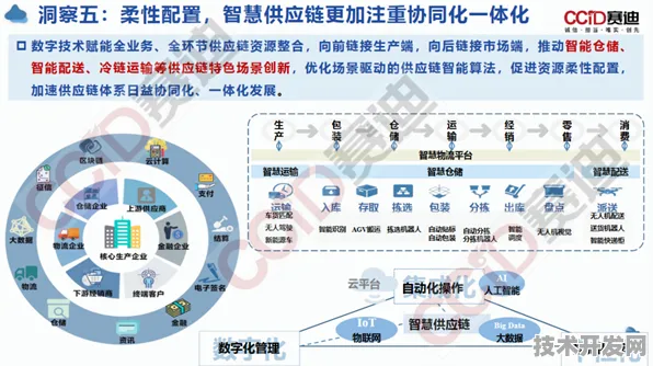 396%效率跃迁！曙光数字孪生技术重构产业未来，2025年核心数据与三大革命性场景全解析