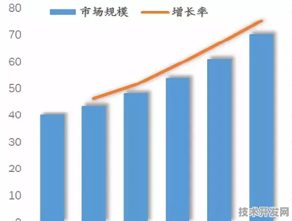 旷视科技智能网联汽车技术效率暴增498.3%2025年深度解析未来出行革命