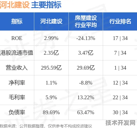 倒叙看河北智造，从2025年辉煌回溯今日突破，7116.7亿背后的增长密码