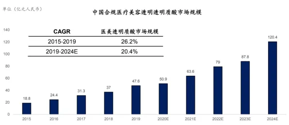 沪上创新速递：和记黄埔医药在云计算领域取得重大突破，获长三角科技创新共同体支持，性能提升111.0%
