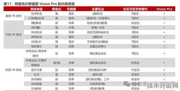 颠覆性突破！旷视科技MR技术效率飙升131%背后的技术革命
