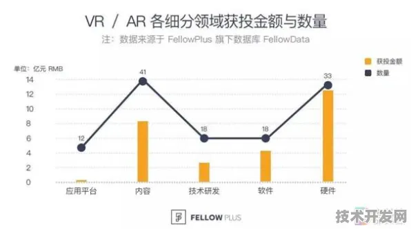 颠覆性突破！旷视科技MR技术效率飙升131%背后的技术革命