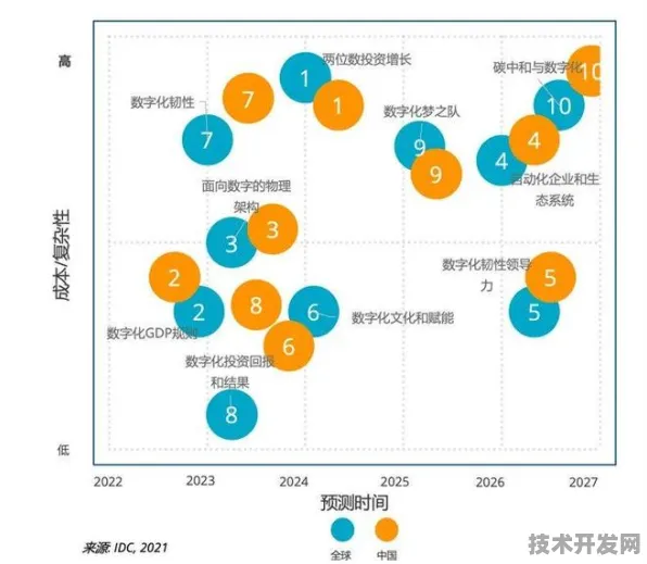 黑河数字教育投资暴增18.9%2025年智慧校园覆盖率将达83.62%揭示教育数字化新范式