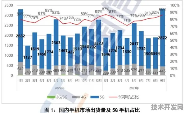 依图科技VR性能暴涨247.9%揭秘2025年虚拟现实技术革命