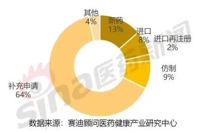申城技术前沿：和记黄埔医药与生物计算合作推进AI+制造实施方案产业化，获长三角一体化基金支持