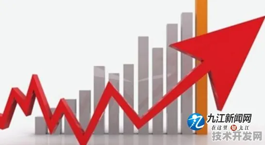 倒叙看九江数字金融，从未来成果回溯当下12.2%投资增长新规划
