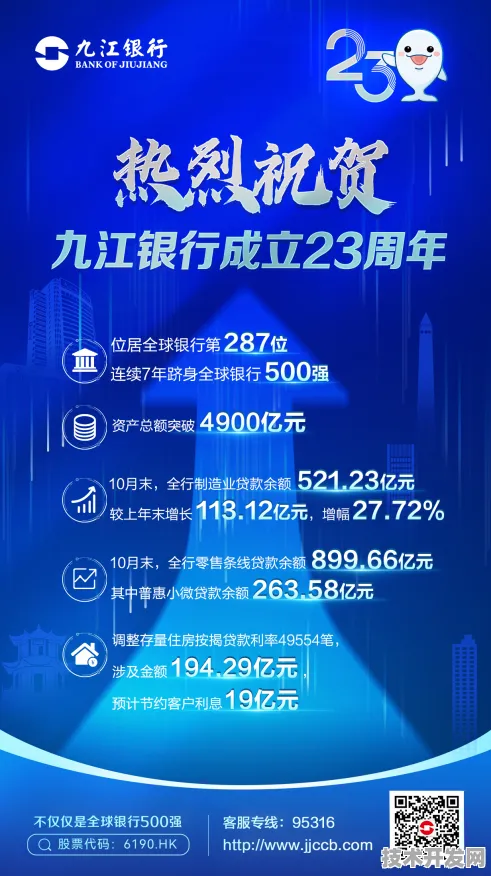 倒叙看九江数字金融，从未来成果回溯当下12.2%投资增长新规划