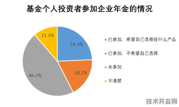 雅安银发经济投资激增10.6%2025年智慧养老新蓝图