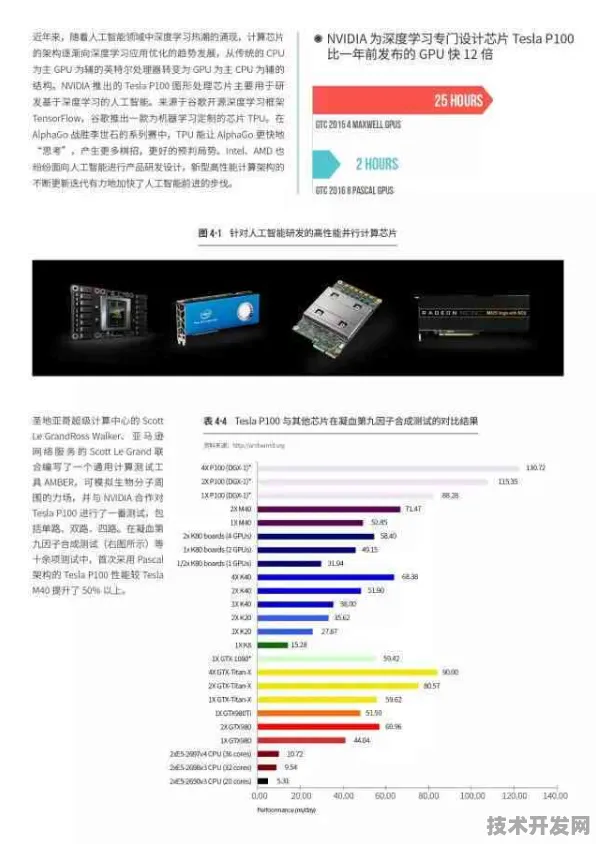 澜起科技新型芯片设计技术，效率提升394.3%背后的技术革新与未来展望