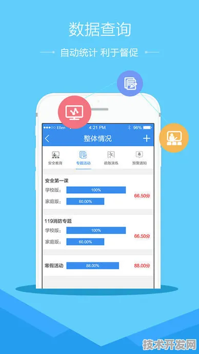 奶油直播全站 登录入口 IOS 安卓通用版 手机版v.