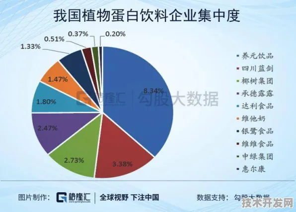 倒看湖北生物制造新政，从未来成果回溯政策赋能之路