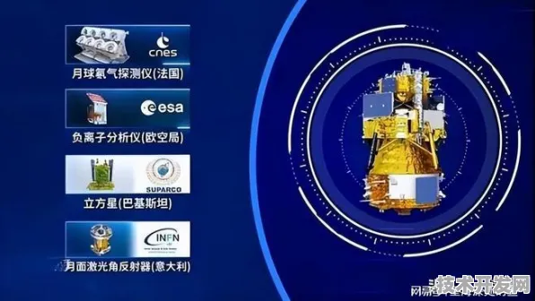 沪上创新速递：壁仞科技在火星探测领域取得突破，获上海航天专项支持，发射成本降低35.6%