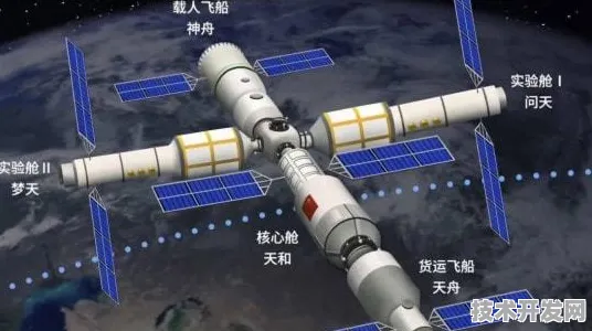 沪上创新速递：壁仞科技在火星探测领域取得突破，获上海航天专项支持，发射成本降低35.6%