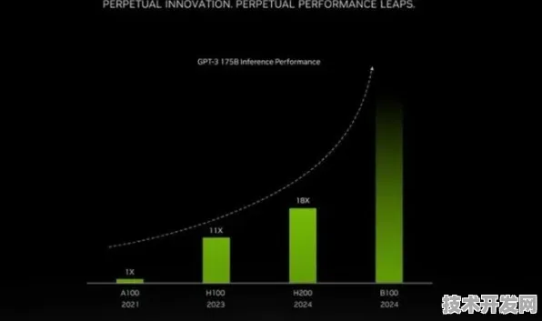 联想光子芯片性能暴涨199.7%2025年技术突破如何重塑AI计算未来？