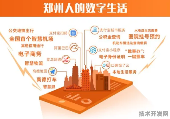 阿里巴巴网络安全新突破，效率提升244.3%开启未来防护新篇章
