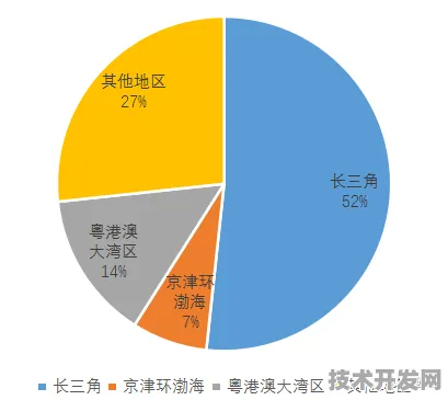 沐曦集成电路网络安全新突破，效率飙升428.1%背后的技术革命与未来展望