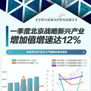 倒计时三年，海南新能源车产业如何从2435.9亿迈向万亿集群？2025年核心数据首度公开