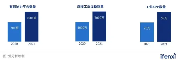燧原科技工业互联网技术突破，效率飙升292.0%背后的技术革命与产业重构