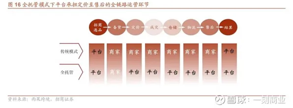 拼多多与网络安全巨头联手，367.2亿产业化项目如何重塑电商安全生态？2025年技术落地全景解析