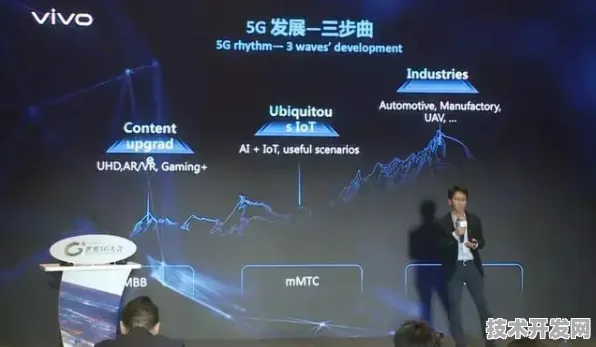 vivo量子网络技术实用化新突破，错误率大幅降低，开启通信新纪元
