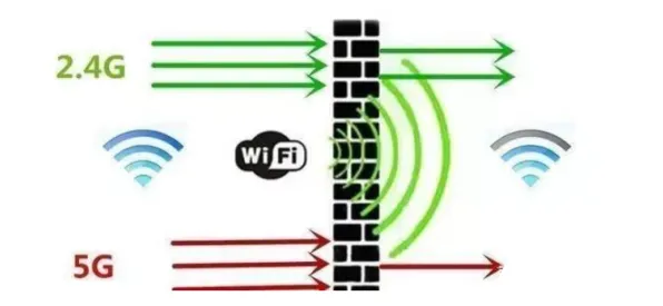 vivo量子网络技术实用化新突破，错误率大幅降低，开启通信新纪元