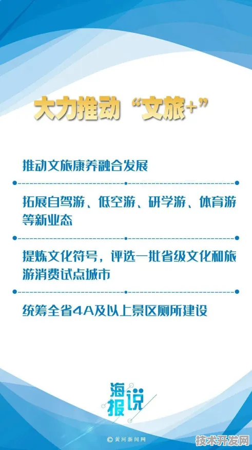 2025年9月18日看山西智慧文旅新政，技术赋能激发市场新活力
