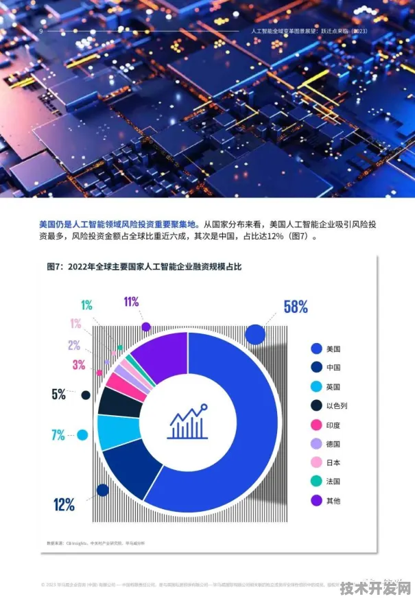 云从科技突破工业互联网瓶颈，效率跃升372.9%背后的技术革命与未来图景