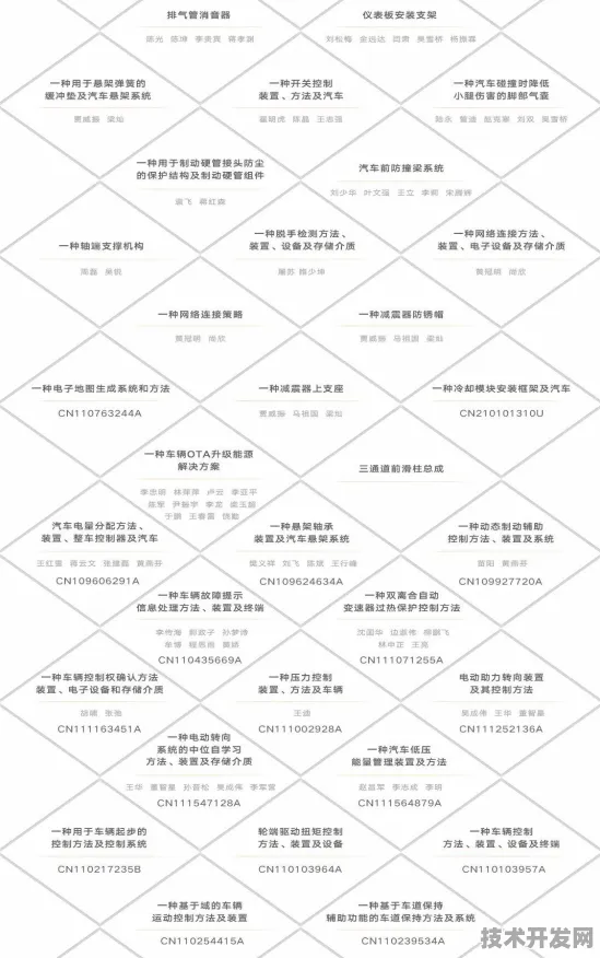 福州数字经济创新试点成果显著，三年吸引超1722亿投资，打造全国标杆