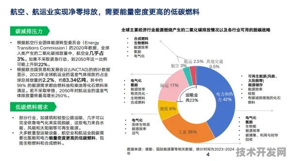2025技术双引擎，燧原科技商业化破局与高超音速可回收飞行器实战突破