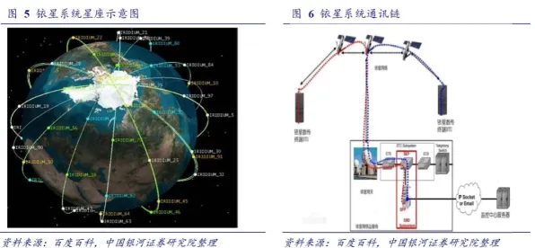 滴滴低轨卫星技术突破，载荷能力跃升87.7%背后的创新密码