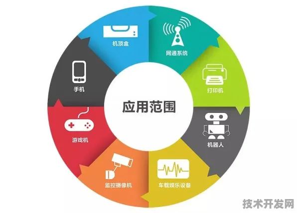 依图科技能源存储革命，227%效率飞跃背后的技术解密与未来图景