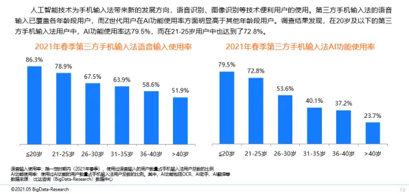 2025年联想技术规模化应用，智能制造成本大幅降低的未来展望