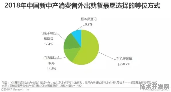2025年联想技术规模化应用，智能制造成本大幅降低的未来展望