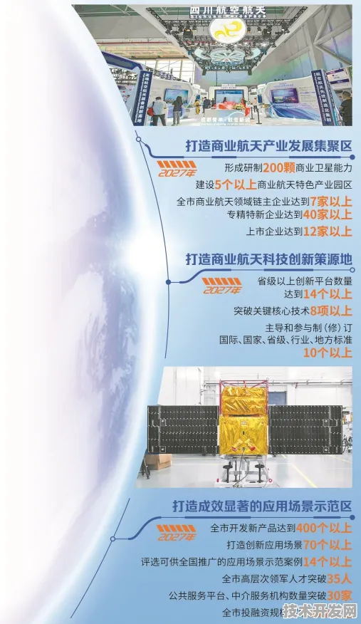 倒计时五年，日喀则商业航天产业园如何改写中国太空经济版图？